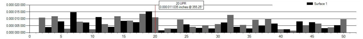 harmonics-2-1225x134